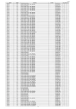 Preview for 98 page of Denon AVR-S530BT Service Manual