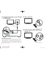 Preview for 6 page of Denon AVR-S540BT Quick Start Manual