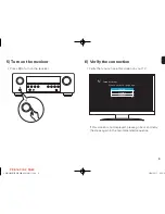 Preview for 7 page of Denon AVR-S540BT Quick Start Manual