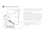 Preview for 6 page of Denon AVR-S570BT Quick Start Manual