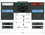 Preview for 14 page of Denon AVR-S570BT Quick Start Manual