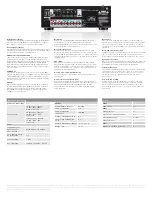 Preview for 16 page of Denon AVR-S570BT Quick Start Manual