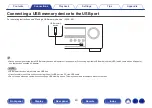 Предварительный просмотр 43 страницы Denon AVR-S660H Owner'S Manual