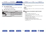 Предварительный просмотр 75 страницы Denon AVR-S660H Owner'S Manual