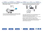 Preview for 10 page of Denon AVR-S710W Owner'S Manual