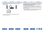 Preview for 11 page of Denon AVR-S710W Owner'S Manual