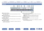 Preview for 16 page of Denon AVR-S710W Owner'S Manual