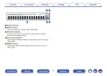 Preview for 17 page of Denon AVR-S710W Owner'S Manual