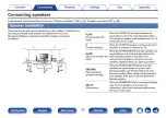 Preview for 25 page of Denon AVR-S710W Owner'S Manual