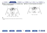 Preview for 29 page of Denon AVR-S710W Owner'S Manual