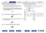 Preview for 33 page of Denon AVR-S710W Owner'S Manual