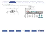 Preview for 40 page of Denon AVR-S710W Owner'S Manual