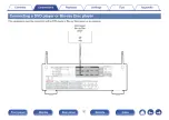 Preview for 51 page of Denon AVR-S710W Owner'S Manual