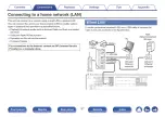 Preview for 57 page of Denon AVR-S710W Owner'S Manual