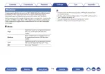 Preview for 149 page of Denon AVR-S710W Owner'S Manual