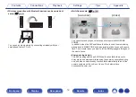 Preview for 12 page of Denon AVR-S730H Owner'S Manual