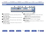 Preview for 18 page of Denon AVR-S730H Owner'S Manual