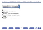 Preview for 19 page of Denon AVR-S730H Owner'S Manual