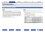 Preview for 34 page of Denon AVR-S730H Owner'S Manual