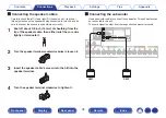 Preview for 35 page of Denon AVR-S730H Owner'S Manual