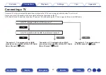 Preview for 47 page of Denon AVR-S730H Owner'S Manual