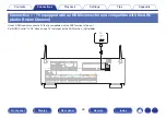 Preview for 48 page of Denon AVR-S730H Owner'S Manual