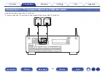 Preview for 50 page of Denon AVR-S730H Owner'S Manual