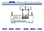 Preview for 53 page of Denon AVR-S730H Owner'S Manual