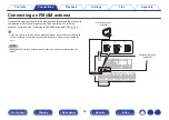 Preview for 56 page of Denon AVR-S730H Owner'S Manual