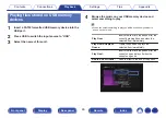 Preview for 65 page of Denon AVR-S730H Owner'S Manual