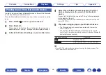 Preview for 69 page of Denon AVR-S730H Owner'S Manual