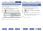 Preview for 75 page of Denon AVR-S730H Owner'S Manual