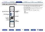 Preview for 80 page of Denon AVR-S730H Owner'S Manual