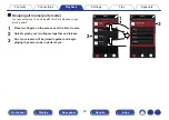 Preview for 93 page of Denon AVR-S730H Owner'S Manual