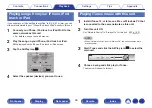 Preview for 96 page of Denon AVR-S730H Owner'S Manual