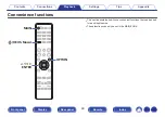 Preview for 99 page of Denon AVR-S730H Owner'S Manual