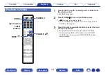 Preview for 126 page of Denon AVR-S730H Owner'S Manual