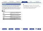 Preview for 138 page of Denon AVR-S730H Owner'S Manual