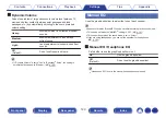 Preview for 143 page of Denon AVR-S730H Owner'S Manual