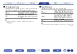 Preview for 149 page of Denon AVR-S730H Owner'S Manual