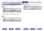 Preview for 151 page of Denon AVR-S730H Owner'S Manual