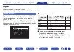 Preview for 155 page of Denon AVR-S730H Owner'S Manual