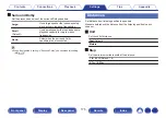 Preview for 175 page of Denon AVR-S730H Owner'S Manual