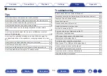 Preview for 198 page of Denon AVR-S730H Owner'S Manual