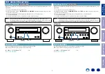 Preview for 7 page of Denon AVR-S740H Service Manual