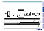 Preview for 36 page of Denon AVR-S740H Service Manual