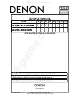 Preview for 1 page of Denon AVR-S900W Service Manual