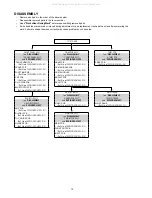 Preview for 12 page of Denon AVR-S900W Service Manual