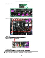 Preview for 18 page of Denon AVR-S900W Service Manual