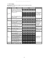 Preview for 23 page of Denon AVR-S900W Service Manual